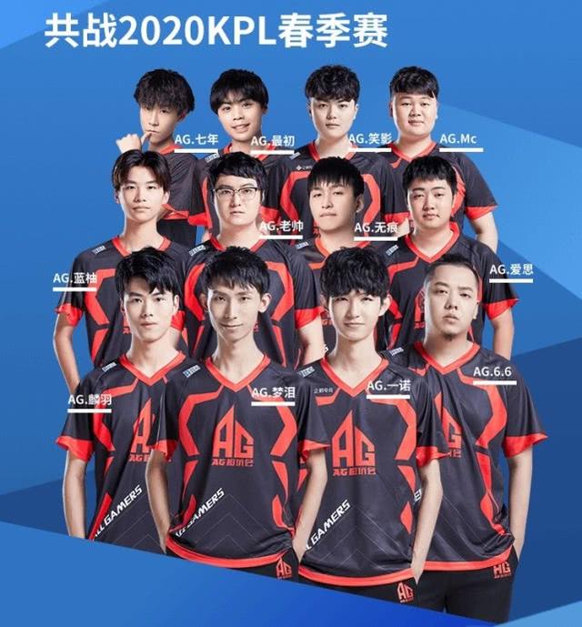 产学研的紧