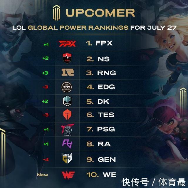 促进社会和 促进社会和