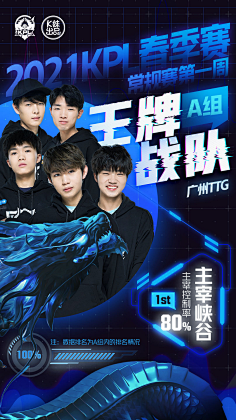 鹈鹕新星 鹈鹕新星