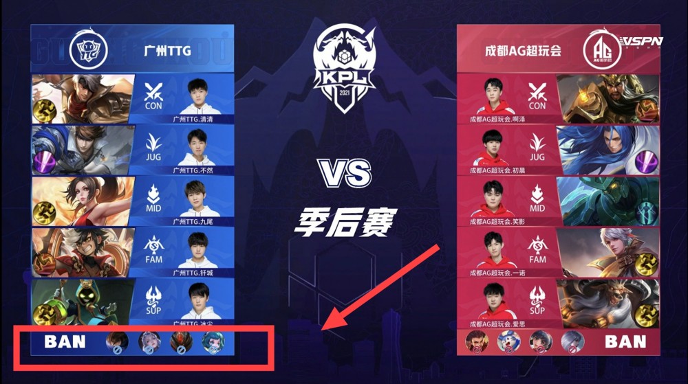 同时也与球 同时也与球